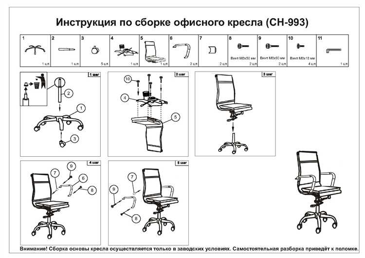 Молды своими руками: бесплатные мастер-классы