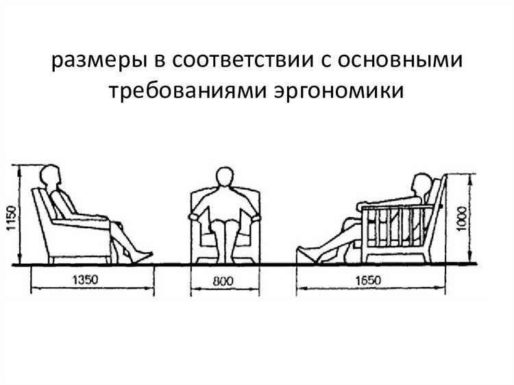 Эргономика книжных полок