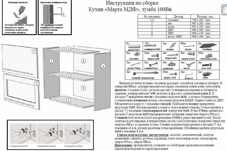 Сборка мебели зов инструкция