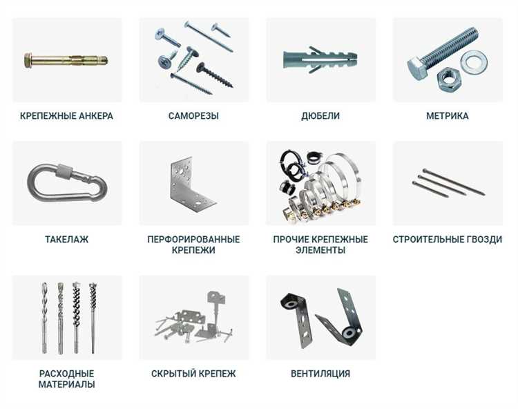 Мебельная фурнитура: виды, классификация и основные характеристики