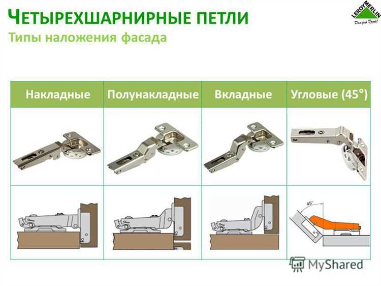 Какие виды мебельных петель бывают